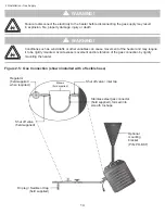 Предварительный просмотр 14 страницы Brant Radiant Heaters Patio-Pal PH Series Installation, Operation, Maintenance And Parts Manual