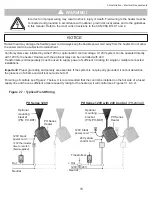 Предварительный просмотр 15 страницы Brant Radiant Heaters Patio-Pal PH Series Installation, Operation, Maintenance And Parts Manual