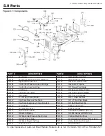 Предварительный просмотр 21 страницы Brant Radiant Heaters Patio-Pal PH Series Installation, Operation, Maintenance And Parts Manual