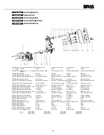 Preview for 41 page of Bras FBM L-LS Operator'S Manual