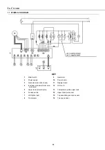 Preview for 44 page of Bras Is-Cream Service Manual