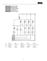 Предварительный просмотр 27 страницы Bras Maestrale extra Operator'S Manual