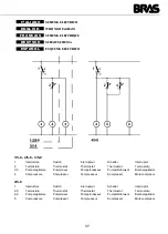 Preview for 37 page of Bras MAESTRALE JOLLY 5-8 Operator'S Manual