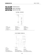 Preview for 26 page of Bras SCIROCCO UL Operator'S Manual