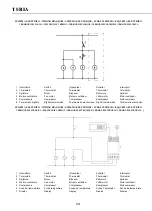 Предварительный просмотр 34 страницы Bras TURIA 12 Operator'S Manual