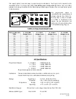 Предварительный просмотр 3 страницы Brasch BGS-ND-TRNS Installation, Operating And Maintenance Instructions