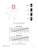 Предварительный просмотр 59 страницы Brasch GDCP-Touch Installation & Operation Manual