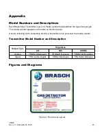 Предварительный просмотр 25 страницы Brasch TRNS Generation 2 Installation & Operation Manual