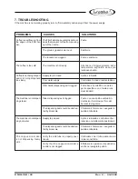 Preview for 25 page of Brasilia Excelsior Instructions For Use Manual