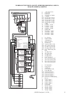 Preview for 53 page of Brasilia Gradisca Instruction Manual