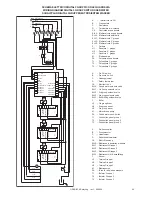 Preview for 56 page of Brasilia Gradisca Instruction Manual