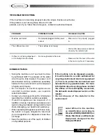 Предварительный просмотр 19 страницы Brasilia maki Instructions For Use Manual