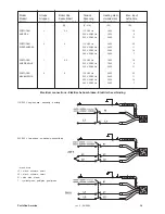 Предварительный просмотр 38 страницы Brasilia Maxi America Instruction Manual