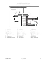 Предварительный просмотр 42 страницы Brasilia Maxi America Instruction Manual