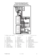 Предварительный просмотр 44 страницы Brasilia Maxi America Instruction Manual