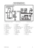 Предварительный просмотр 48 страницы Brasilia Maxi America Instruction Manual