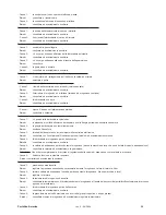 Предварительный просмотр 58 страницы Brasilia Maxi America Instruction Manual