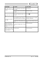 Предварительный просмотр 25 страницы Brasilia OPUS SUBLIMA User Manual