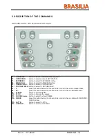 Предварительный просмотр 17 страницы Brasilisa CIAO + Instruction Manual