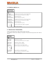 Предварительный просмотр 26 страницы Brasilisa CIAO + Instruction Manual