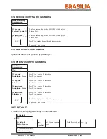 Предварительный просмотр 27 страницы Brasilisa CIAO + Instruction Manual