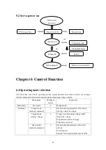 Preview for 21 page of Brasiltec SC1-3003 Technical Manual