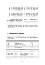 Preview for 26 page of Brasiltec SC1-3003 Technical Manual