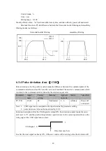 Preview for 29 page of Brasiltec SC1-3003 Technical Manual