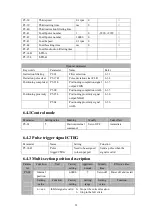 Preview for 32 page of Brasiltec SC1-3003 Technical Manual