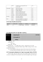 Preview for 35 page of Brasiltec SC1-3003 Technical Manual