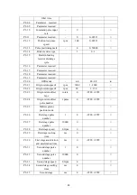 Preview for 48 page of Brasiltec SC1-3003 Technical Manual