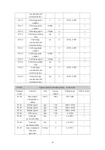 Preview for 49 page of Brasiltec SC1-3003 Technical Manual