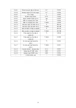 Preview for 75 page of Brasiltec SC1-3003 Technical Manual