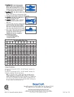 Предварительный просмотр 2 страницы BrassCraft ProCoat CSSL Selection & Installation Instructions