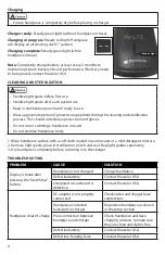 Preview for 4 page of BRASSELER USA 5027697U0 Instructions For Use Manual