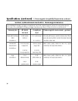 Предварительный просмотр 19 страницы BRASSELER USA BSP MAX II Instructions For Use Manual