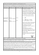 Preview for 4 page of BRASSELER USA EndoSequence II Operation Manual