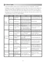 Preview for 25 page of BRASSELER USA EndoSequence II Operation Manual