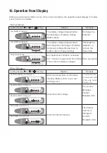 Preview for 12 page of BRASSELER USA HygienePro Air Operation Manual