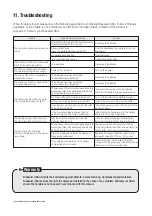 Preview for 13 page of BRASSELER USA HygienePro Air Operation Manual