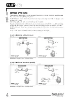 Preview for 4 page of brastel FLIP ATA User Manual