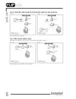 Preview for 6 page of brastel FLIP ATA User Manual