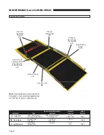 Предварительный просмотр 22 страницы Braun Corporation BF3255Y-12V Operator, Installation, Service Manual