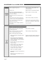 Предварительный просмотр 24 страницы Braun Corporation BF3255Y-12V Operator, Installation, Service Manual