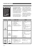 Предварительный просмотр 30 страницы Braun Corporation BF3255Y-12V Operator, Installation, Service Manual