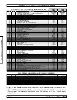 Предварительный просмотр 6 страницы Braun Corporation CENTURY CL917IB Installation & Service Manual