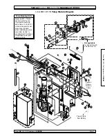 Предварительный просмотр 7 страницы Braun Corporation CENTURY CL917IB Installation & Service Manual