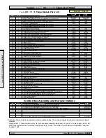 Предварительный просмотр 16 страницы Braun Corporation CENTURY CL917IB Installation & Service Manual