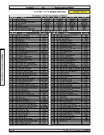 Предварительный просмотр 18 страницы Braun Corporation CENTURY CL917IB Installation & Service Manual