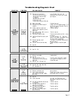 Предварительный просмотр 67 страницы Braun Corporation CENTURY CL917IB Installation & Service Manual